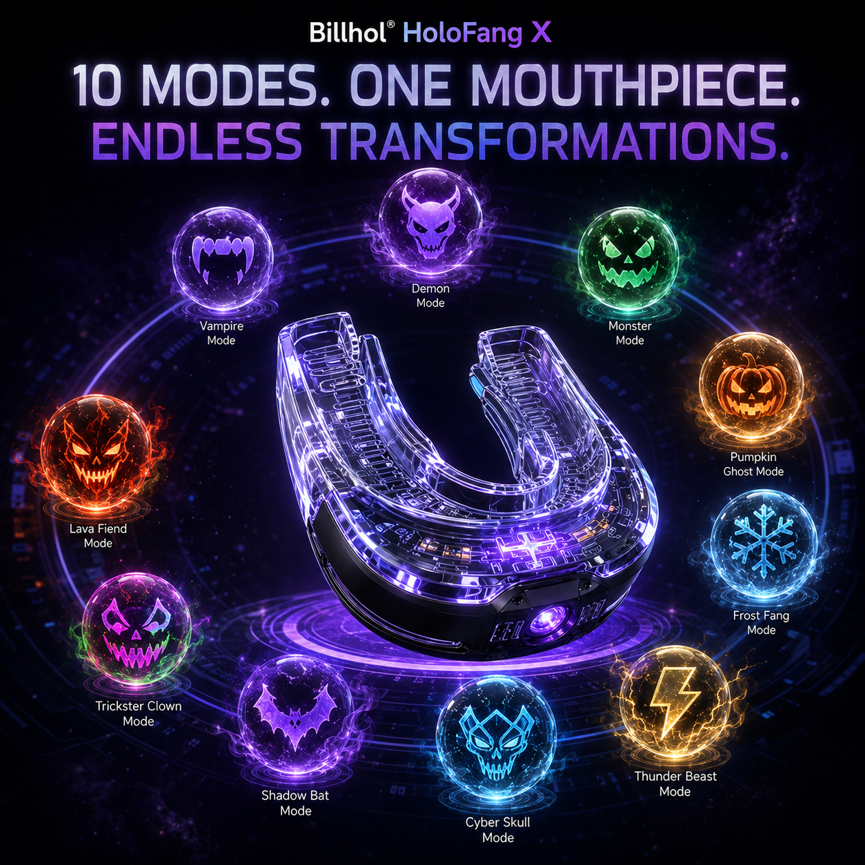 𝐁𝐢𝐥𝐥𝐡𝐨𝐥®  😈 𝐇𝐎𝐋𝐎𝐅𝐀𝐍𝐆 𝐗 𝐅𝐔𝐓𝐔𝐑𝐄-𝐆𝐄𝐍 𝐏𝐇𝐎𝐓𝐎𝐍𝐈𝐂 𝐌𝐈𝐂𝐑𝐎-𝐋𝐄𝐃 𝐒𝐌𝐀𝐑𝐓 𝐖𝐀𝐕𝐄𝐆𝐔𝐈𝐃𝐄 𝐃𝐲𝐧𝐚𝐦𝐢𝐜 𝟓𝐃 𝐇𝐨𝐥𝐨𝐠𝐫𝐚𝐩𝐡𝐢𝐜 𝐓𝐫𝐚𝐧𝐬𝐟𝐨𝐫𝐦𝐚𝐭𝐢𝐨𝐧 𝐌𝐨𝐮𝐭𝐡𝐩𝐢𝐞𝐜𝐞